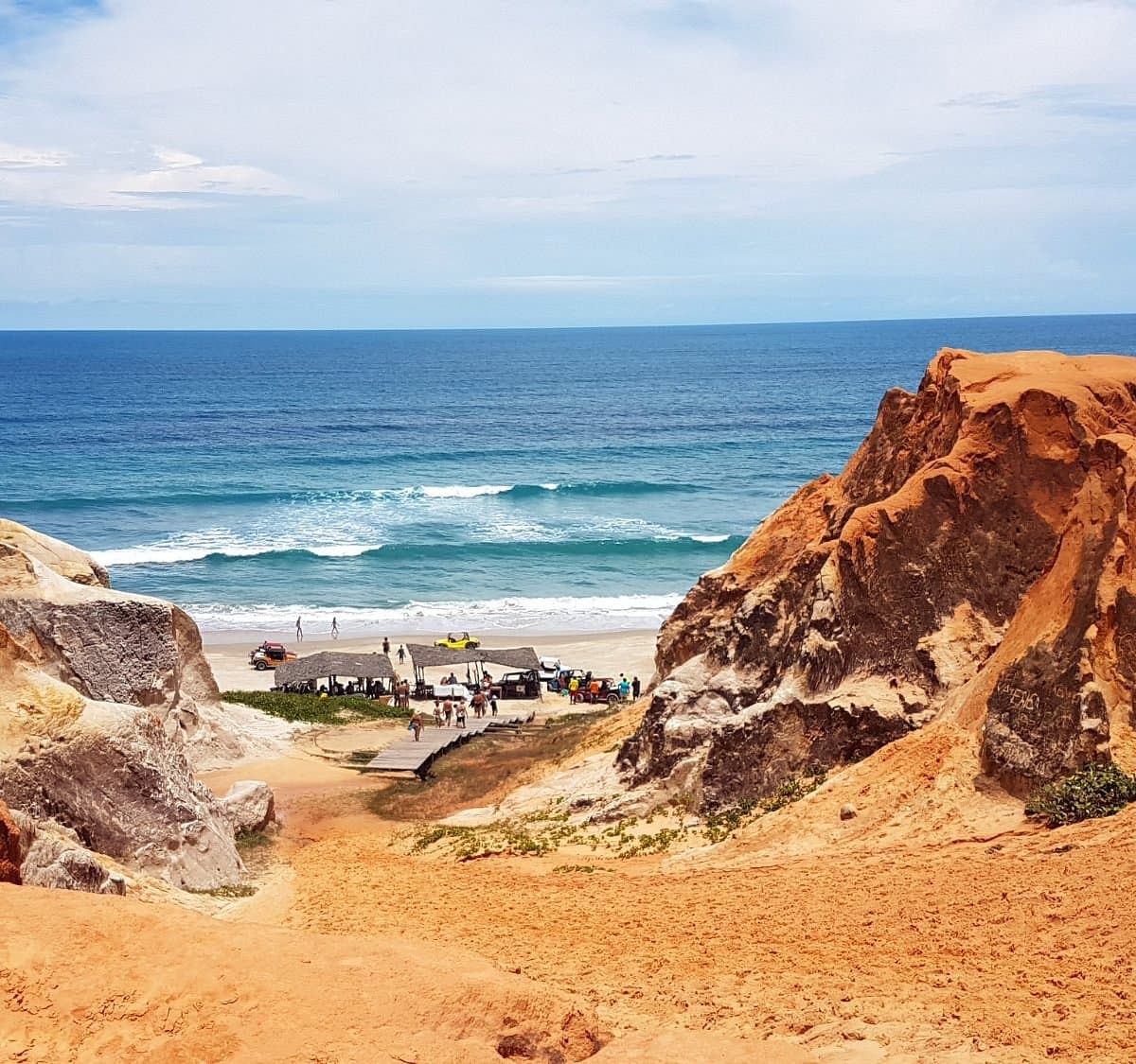 Experiência de viagem